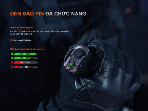 Đèn pin chiến thuật Fenix TK35R sáng 5800 lm chiếu xa 610m có tia UV
