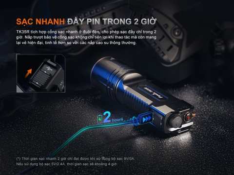 Đèn pin chiến thuật Fenix TK35R sáng 5800 lm chiếu xa 610m có tia UV