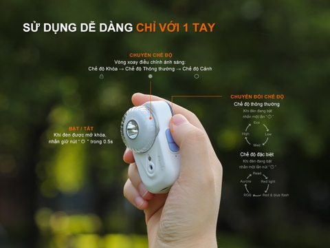 Fenix HL17R – Đèn đội đầu đa năng 500lm, 100m, sạc USB-C, đổi màu