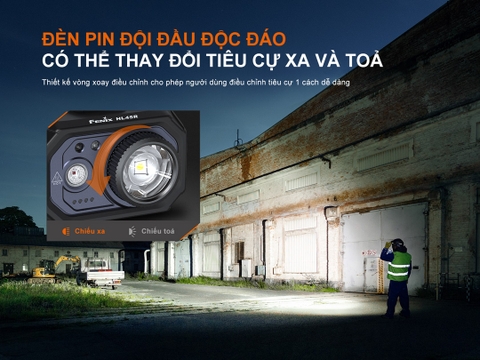 Đèn đội đầu FENIX HL45R sáng 1000 lumen chiếu Xa 220m tính năng zoom