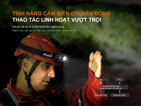 Đèn đội đầu FENIX HL45R sáng 1000 lumen chiếu Xa 220m tính năng zoom