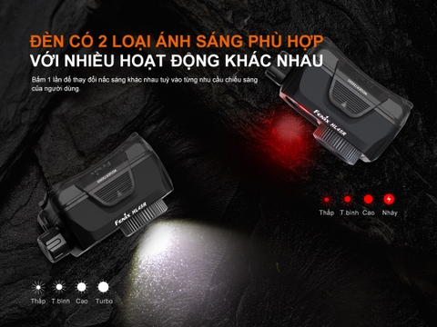 Đèn đội đầu FENIX HL45R sáng 1000 lumen chiếu Xa 220m tính năng zoom
