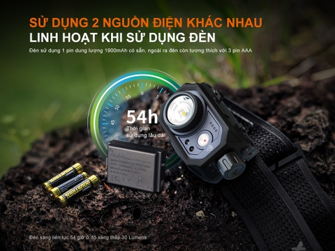Đèn đội đầu FENIX HL45R sáng 1000 lumen chiếu Xa 220m tính năng zoom