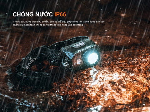 Đèn đội đầu FENIX HL45R sáng 1000 lumen chiếu Xa 220m tính năng zoom