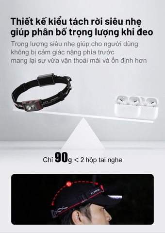 Đèn đội đầu KLARUS HM5 sáng 800 lumens chiếu xa 103m siêu nhẹ 90g pin 1900mAH
