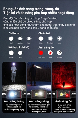 Đèn đội đầu KLARUS HM5 sáng 800 lumens chiếu xa 103m siêu nhẹ 90g pin 1900mAH