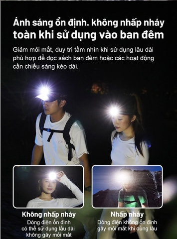 Đèn đội đầu KLARUS HM5 sáng 800 lumens chiếu xa 103m siêu nhẹ 90g pin 1900mAH