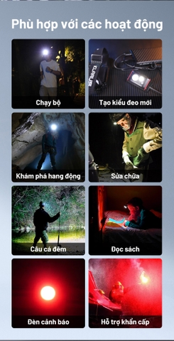 Đèn đội đầu KLARUS HM5 sáng 800 lumens chiếu xa 103m siêu nhẹ 90g pin 1900mAH