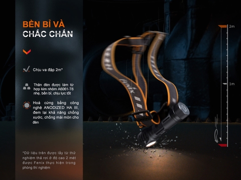 Đèn pin đội đầu FENIX HM61R V2.0 sáng 1600 lumen tầm chiếu xa 162m pin 18650 sạc nam châm