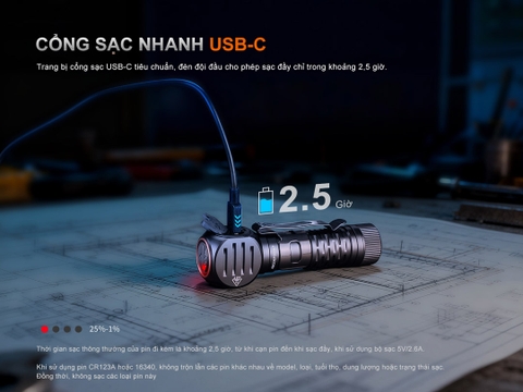 FENIX HM61R V3 – Đèn đeo đầu 1800 Lm pin 4000mAH Nam Châm Đuôi, Cảm Biến Tiệm Cận