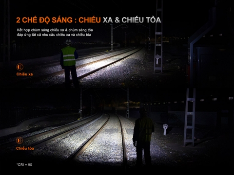 FENIX HM61R V3 – Đèn đeo đầu 1800 Lm pin 4000mAH Nam Châm Đuôi, Cảm Biến Tiệm Cận