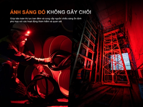 FENIX HM61R V3 – Đèn đeo đầu 1800 Lm pin 4000mAH Nam Châm Đuôi, Cảm Biến Tiệm Cận