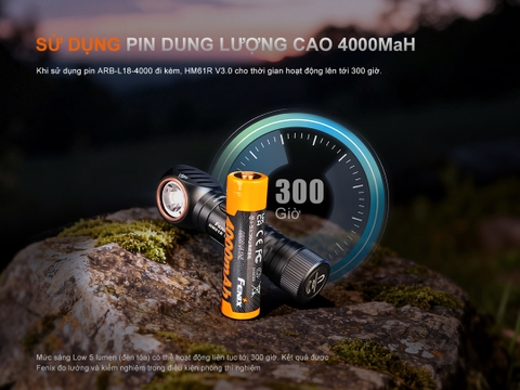 FENIX HM61R V3 – Đèn đeo đầu 1800 Lm pin 4000mAH Nam Châm Đuôi, Cảm Biến Tiệm Cận