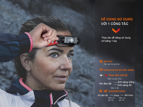 Đèn đội đầu FENIX HM62-T sáng 1200 lumen chiếu xa 150m pin 18650 USB-C  3400mAh