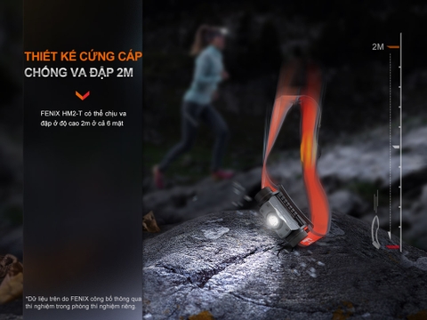 Đèn đội đầu FENIX HM62-T sáng 1200 lumen chiếu xa 150m pin 18650 USB-C  3400mAh