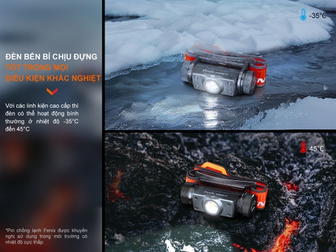 Đèn đội đầu FENIX HM62-T sáng 1200 lumen chiếu xa 150m pin 18650 USB-C  3400mAh