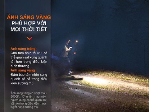Đèn pin đội đầu FENIX HM65R-DT độ sáng 1500 lumens chiếu xa 170m hợp kim magie siêu nhẹ pin 18650 3400mAH sạc USB-C