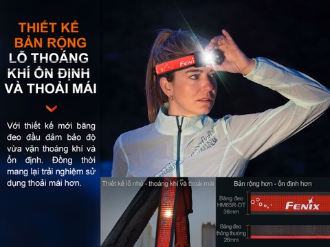 Đèn pin đội đầu FENIX HM65R-DT độ sáng 1500 lumens chiếu xa 170m hợp kim magie siêu nhẹ pin 18650 3400mAH sạc USB-C
