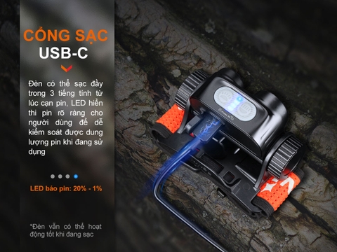 Đèn pin đội đầu FENIX HM65R-DT độ sáng 1500 lumens chiếu xa 170m hợp kim magie siêu nhẹ pin 18650 3400mAH sạc USB-C