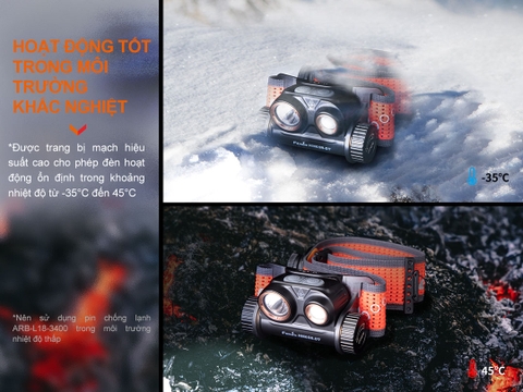 Đèn pin đội đầu FENIX HM65R-DT độ sáng 1500 lumens chiếu xa 170m hợp kim magie siêu nhẹ pin 18650 3400mAH sạc USB-C