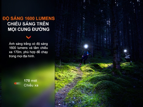 Đèn pin đội đầu Fenix HM65R-T V2.0 sáng 1600 lumens chiếu xa 170m chuyên chạy trail