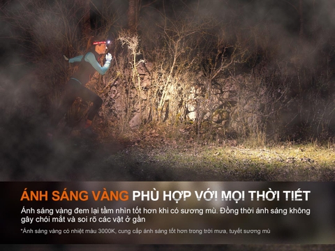 Đèn pin đội đầu Fenix HM65R-T V2.0 sáng 1600 lumens chiếu xa 170m chuyên chạy trail