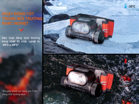 Đèn pin đội đầu Fenix HM65R-T V2.0 sáng 1600 lumens chiếu xa 170m chuyên chạy trail