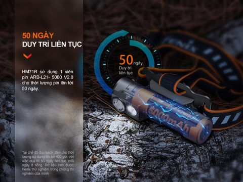 Đèn pin đội đầu FENIX HM71R sáng 2700 lumen chiếu xa 230m pin 21700 5000mah sạc USB-C