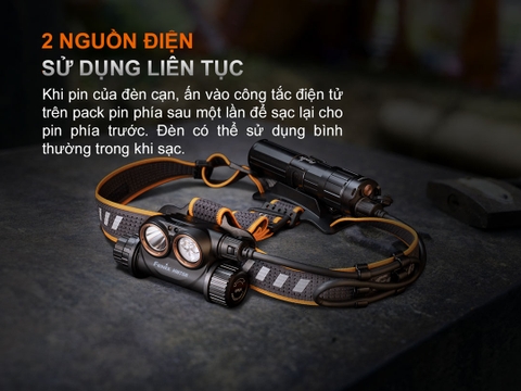 Đèn pin đội đầu FENIX HM75R sáng 1600 lm chiếu xa 223m pin 18650 3400mAh pin dự phòng 21700 5000mAh