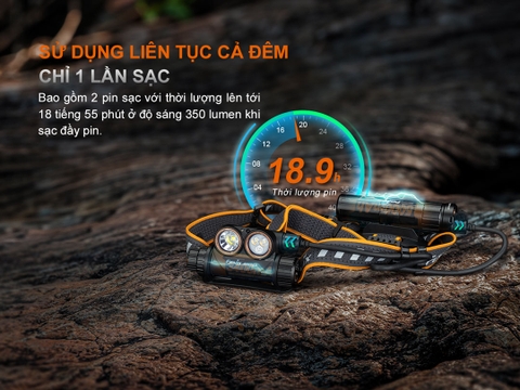 Đèn pin đội đầu FENIX HM75R sáng 1600 lm chiếu xa 223m pin 18650 3400mAh pin dự phòng 21700 5000mAh