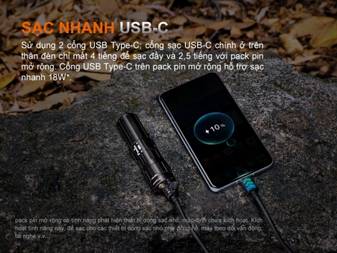 Đèn pin đội đầu FENIX HM75R sáng 1600 lm chiếu xa 223m pin 18650 3400mAh pin dự phòng 21700 5000mAh