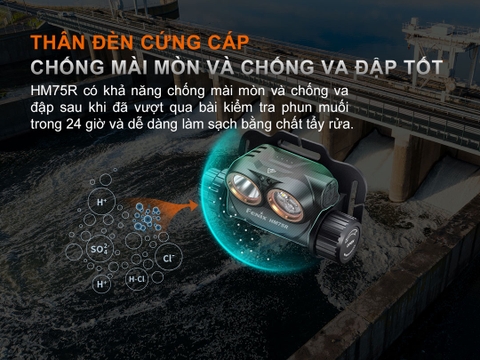 Đèn pin đội đầu FENIX HM75R sáng 1600 lm chiếu xa 223m pin 18650 3400mAh pin dự phòng 21700 5000mAh