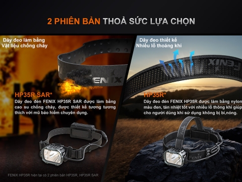 Đèn pin đội đầu FENIX HP35R sáng 4000lm chiếu xa 450m pin 10000mAh có powerbank