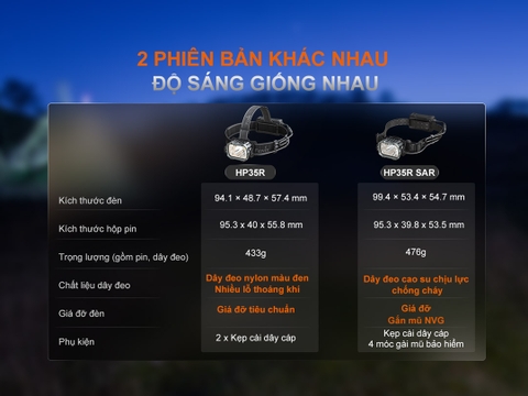 Đèn pin đội đầu FENIX HP35R sáng 4000lm chiếu xa 450m pin 10000mAh có powerbank