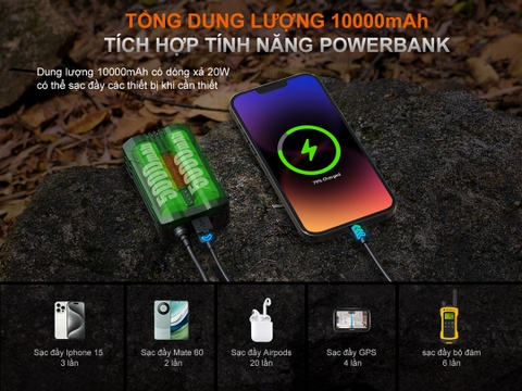 Đèn pin đội đầu FENIX HP35R sáng 4000lm chiếu xa 450m pin 10000mAh có powerbank
