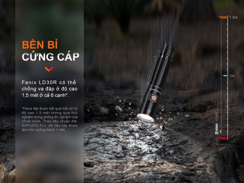 Đèn pin EDC FENIX LD30R sáng 1700 lumen chiếu xa 267m pin 18650 dung lượng 3400mAh