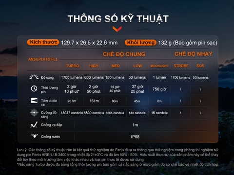 Đèn pin EDC FENIX LD30R sáng 1700 lumen chiếu xa 267m pin 18650 dung lượng 3400mAh