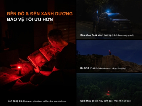 Fenix LD35R – Đèn pin đa nguồn sáng 1800lm, chiếu xa 337m, sạc USB-C