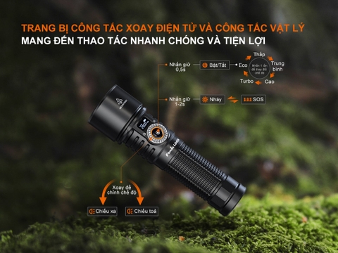Đèn pin zoom FENIX LD45R sáng 2800 lumens chiếu xa 480m zoom điện tử pin 21700 5000mAh màn hình OLED