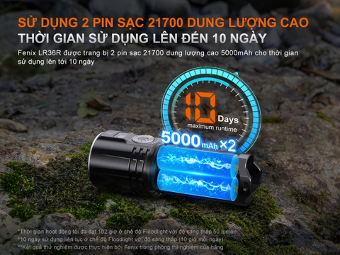 Đèn pin Fenix LR36R sáng 10000 lumen chiếu xa 1260m màn hình OLED cảm biến tiệm cận