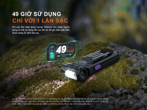 Đèn mini FENIX SW05R sáng 150 lumen chiếu xa 39m tích hợp UV, ánh sáng đỏ nam châm đuôi