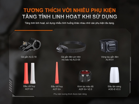Fenix PD26R ACE – Đèn pin chiến thuật EDC nhỏ gọn sáng 1300 lumen, chiếu xa 354m