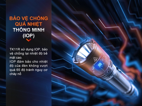 Đèn pin FENIX TK11R sáng 1600 lumen chiếu xa 420m pin sạc 18650 USB-C công tắc đuôi kép phản ứng nhanh