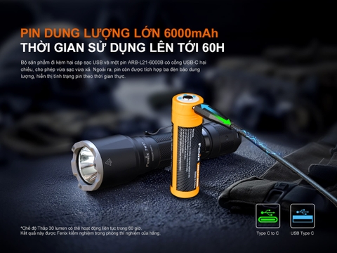 Đèn pin chiến thuật Fenix TK17 –  Sáng 3600 lumen pin 6000mAh USB-C