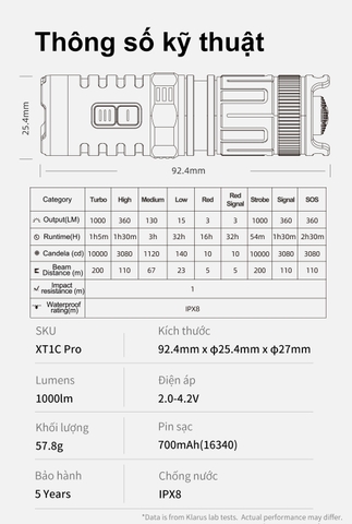 Đèn pin mini KLARUS XT1C Pro sáng 1000 lm chiếu xa 200m pin 16340 chuyên cài mũ bảo hiểm