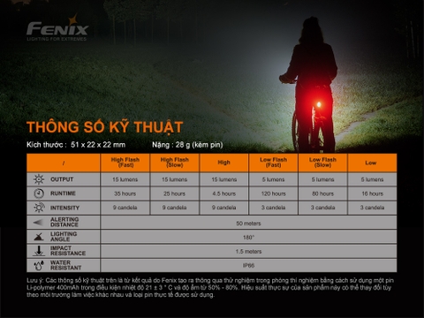 Đèn hậu xe đạp Fenix BC05R V2.0 dùng pin liền thân Li-polymer 400mAh độ sáng 15 lumen 5 LED ánh sáng đỏ