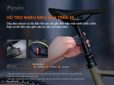 Đèn hậu xe đạp Fenix BC05R V2.0 dùng pin liền thân Li-polymer 400mAh độ sáng 15 lumen 5 LED ánh sáng đỏ