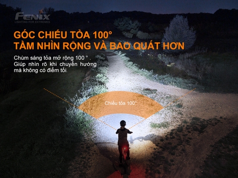 Đèn xe đạp FENIX BC26R sáng 1600 lm chiếu xa 168m LED Luminus pin 21700 5000mAh sạc type-C