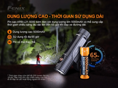 Đèn xe đạp FENIX BC26R sáng 1600 lm chiếu xa 168m LED Luminus pin 21700 5000mAh sạc type-C