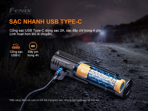 Đèn xe đạp FENIX BC26R sáng 1600 lm chiếu xa 168m LED Luminus pin 21700 5000mAh sạc type-C